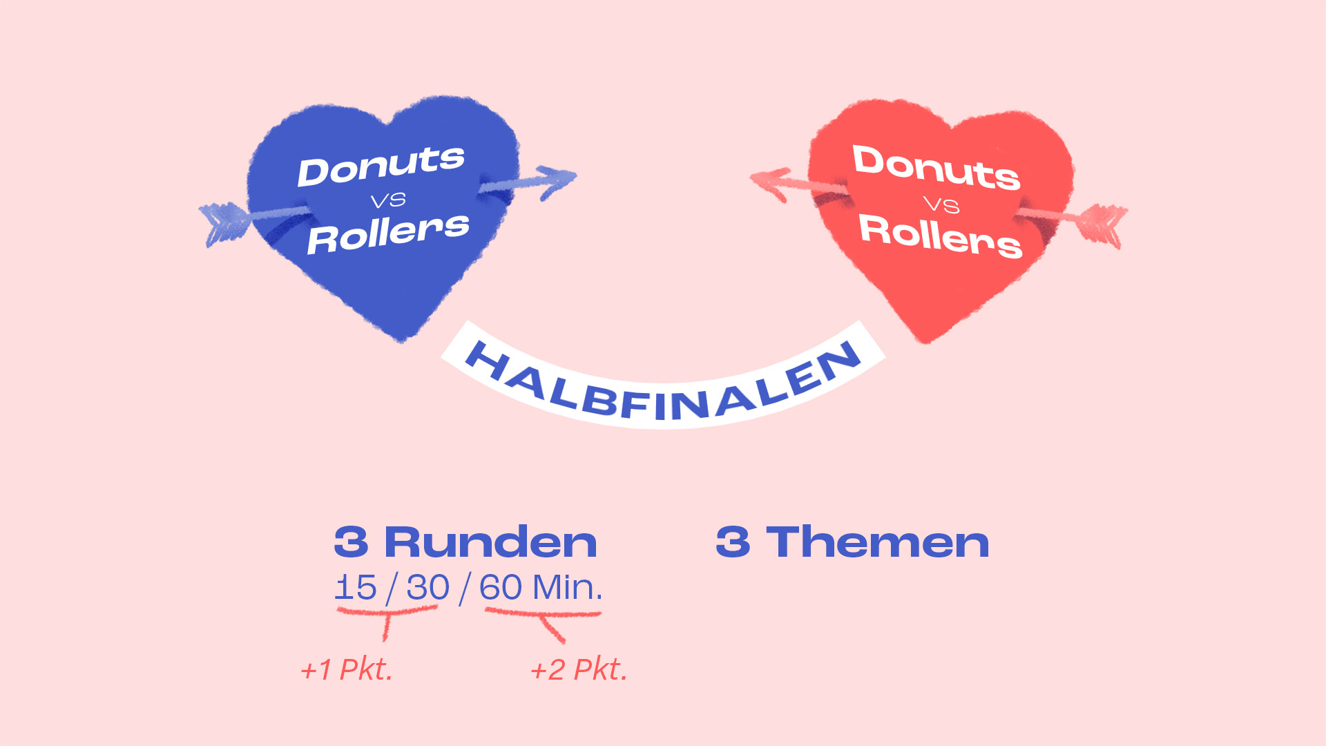 Visuel pour le ILLU Battle